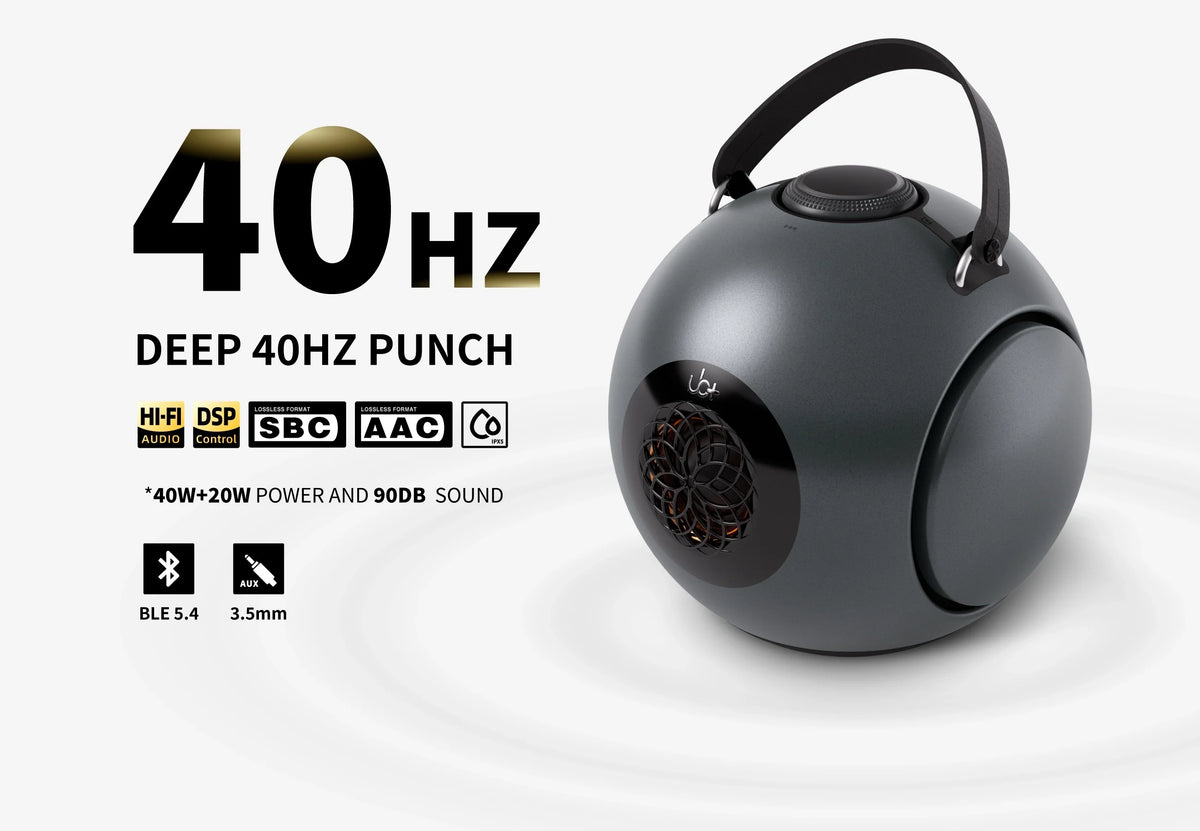 How Loud Should a Speaker Be for Your Room? Understanding SPL Ratings Before You Buy